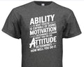MotivationT - Ability